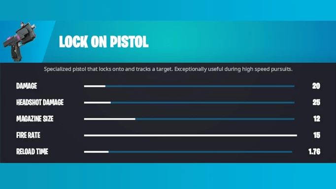 Infographic showing the Fortnite Lock On Pistol stats