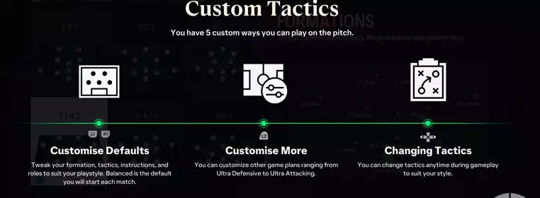 Best EA FC 24 custom tactics, formations & player instructions in Ultimate Team
