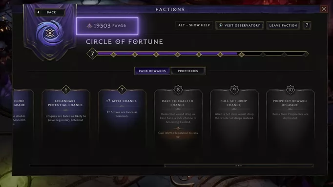 Some of the perks of joining the Circle of Fortune