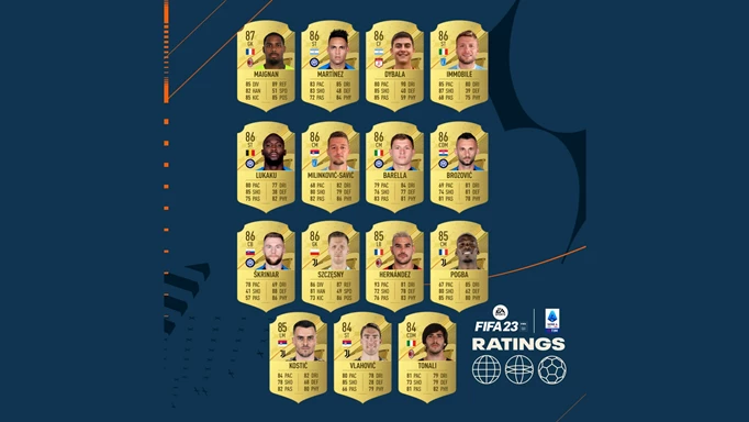 FIFA 23 Serie A Top 25 Player Ratings
