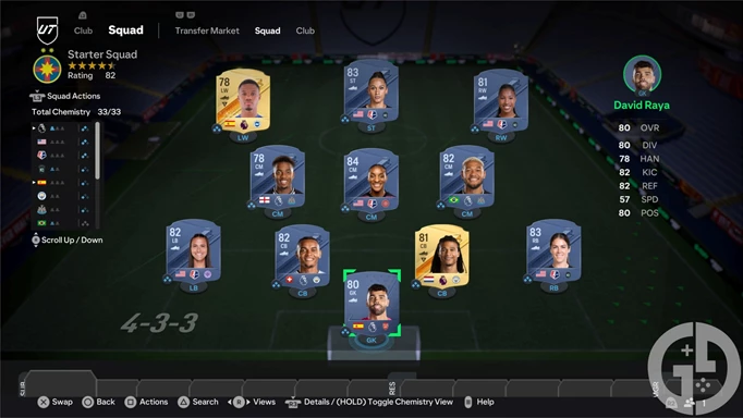 Image of a starter team in EA FC 24 Ultimate Team with players from the Premier League and NWSL