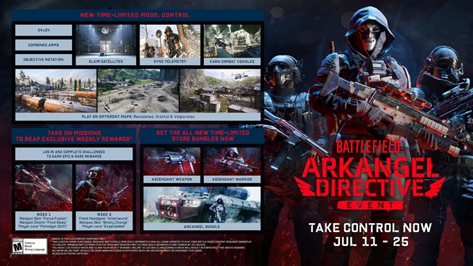 Infographic showing all of the new content arriving in the Battlefield 2042 Arkangel Directive event