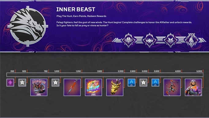 Free reward track coming in Inner Beast update