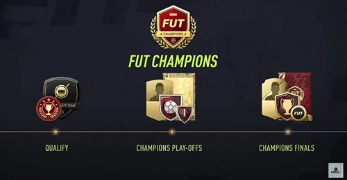 Two-stage Weekend League (Photo: GGRecon)