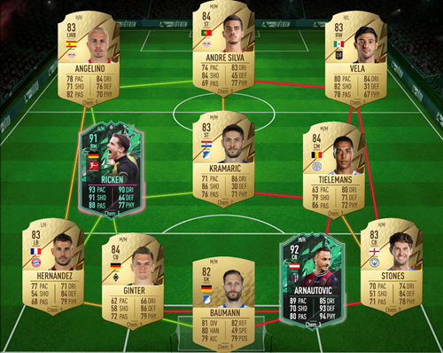 Shapeshifter TAA England SBC