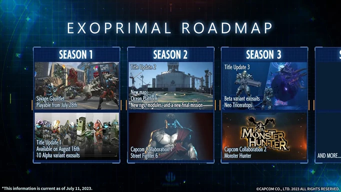 Exorimal road map for the game until January