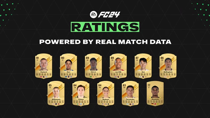 Image of the EA FC 24 ambassador ratings