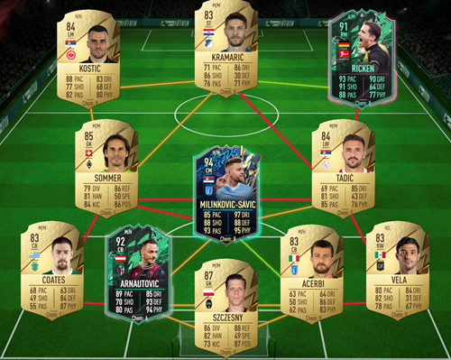 Shapeshifter TAA Top Form SBC
