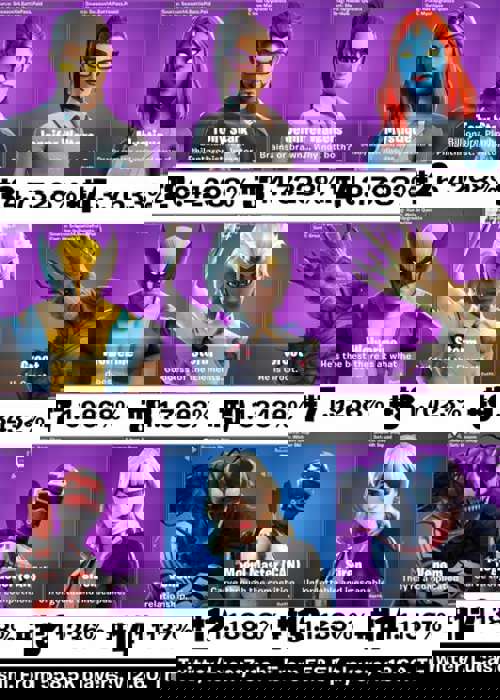 The Fifteen Most Popular Skins In Fortnite