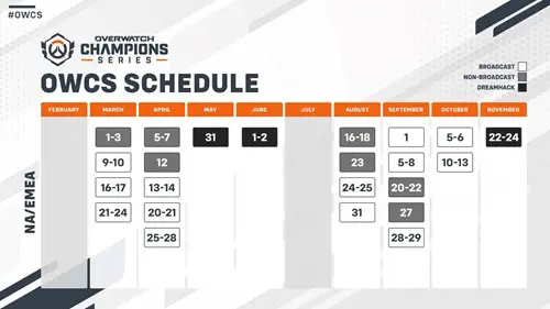 OWCS NA / EU Schedule