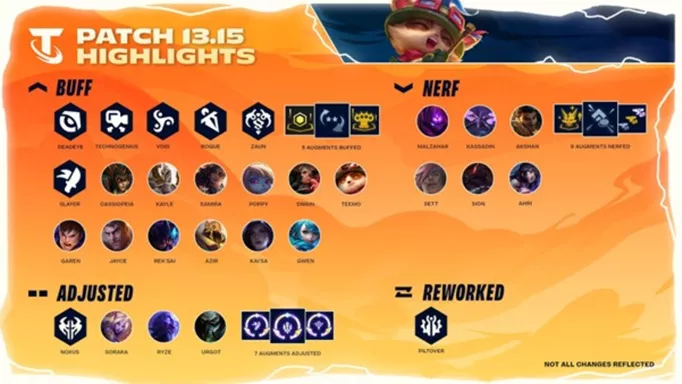 The highlights in the TFT update 13.5 patch notes