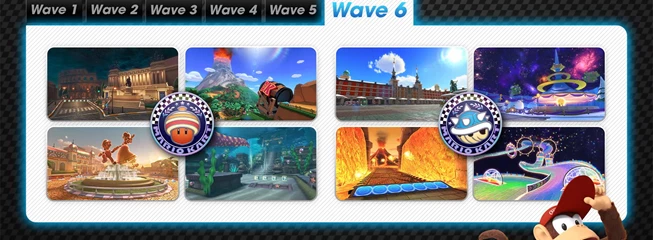Mario Kart 8 Deluxe DLC Wave 6 Tracks