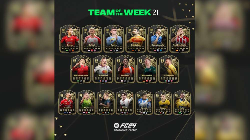 All EA FC 24 TOTW 21 players, from Foden to Gundogan