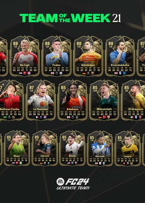 All EA FC 24 TOTW 21 players, from Foden to Gundogan