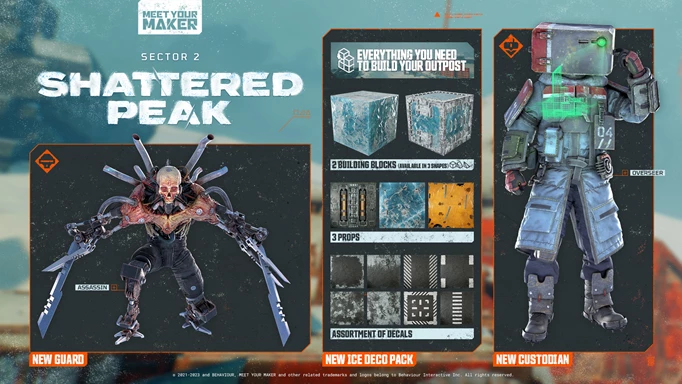 Info graphic of the new content coming in Sector 2 Shattered Peak
