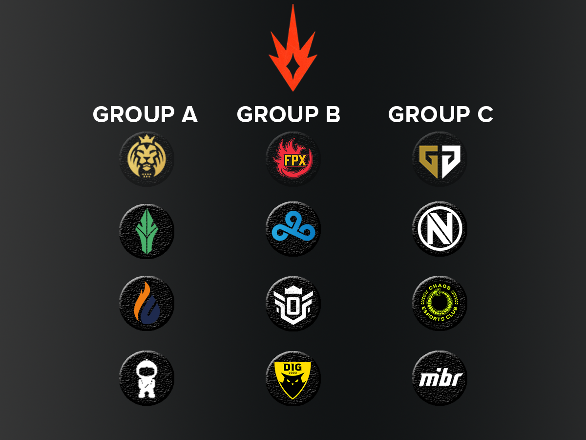Inaugural FLASHPOINT groups and first week matchups. 
