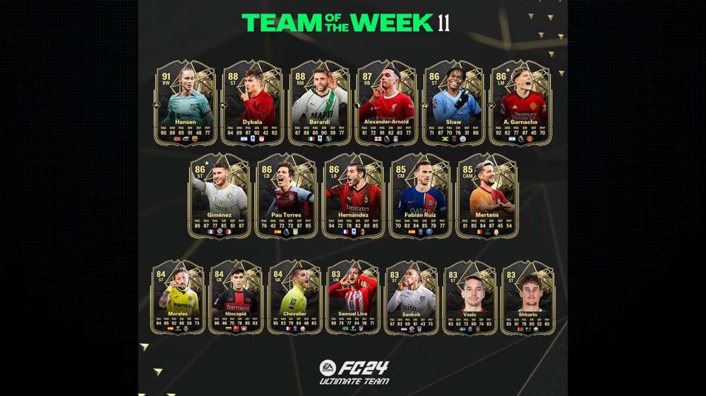 EA FC 24 TOTW 11 including Hansen, Dybala & more
