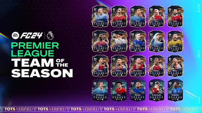 Image of the EA FC 24 Premier League TOTS squad