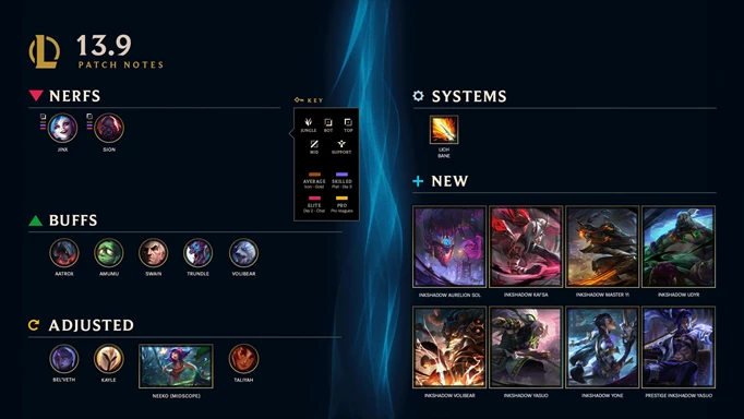 League of Legends patch 13.9 screen showing all the new additions
