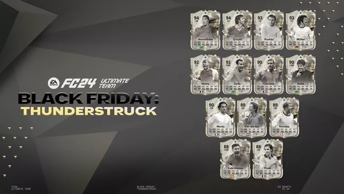 Image of the Thunderstruck Icons in EA FC 24