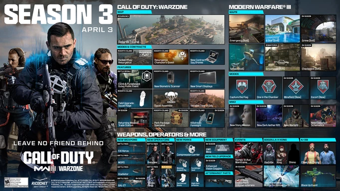 Season 3 overview for Modern Warfare 3