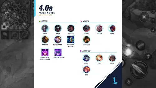 League of Legends Wild Rift Patch 4.0a: A summary of the changes in the patch