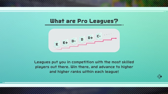An explanation of the ranking system in the Nintendo Switch Sports Pro League.