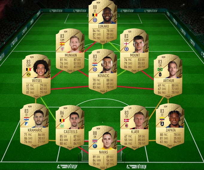 FIFA 22 Year in Review Cheapest Squad