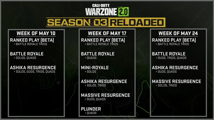 a promotional image of the Warzone 2.0 Season 3 Reloaded roadmap