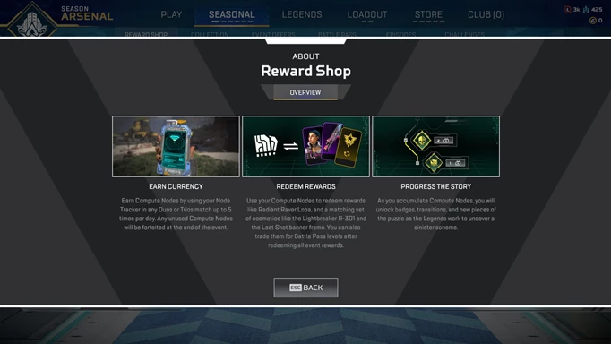 The Rewards Shop is an interesting new addition to Apex Legends.