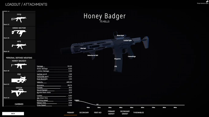 the weapon customisation screen in BattleBit Remastered