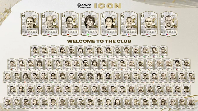 Fut sheriff list of icons and heros that are being tested/might be in  EAFC24. : r/fut