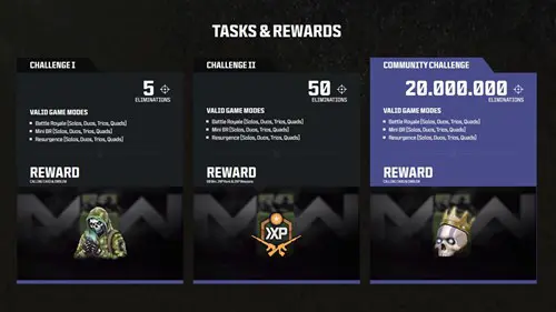You will earn rewards for completing the Warzone Elimination Challenge tasks!