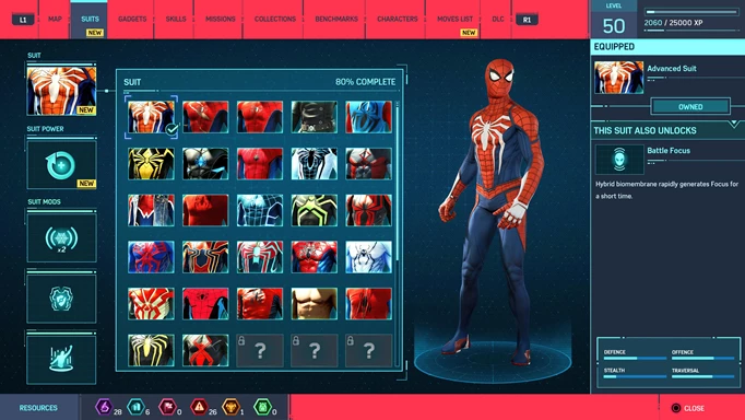 Spiderman Suits
