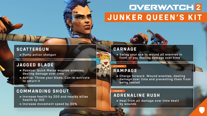 overwatch 2 characters junket queen