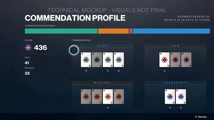 Destiny 2 Commendations Explained - Profile