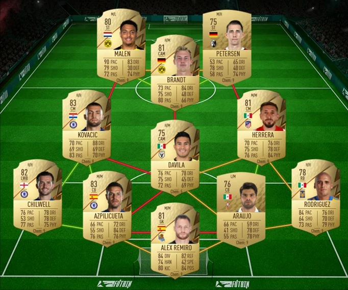 Cheapest Goal Tension SBC Solution Squad