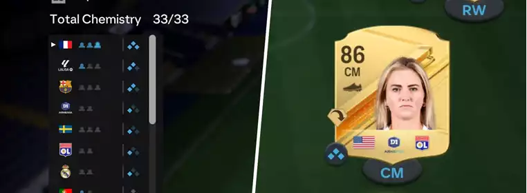 EA FC 24 Ultimate Team chemistry explained, from Icon links to women's players