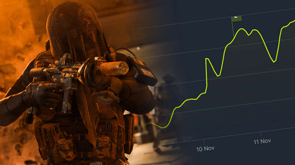 Modern Warfare 3's player count fails to reach the heights of MW2 at launch
