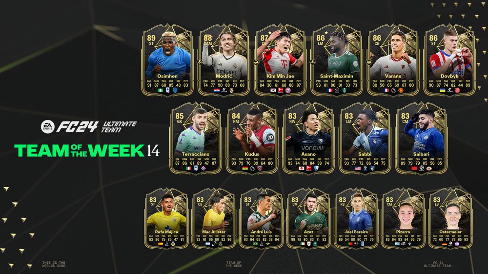 EA FC 24 TOTW 14 including Osimhen, Modric & Varane