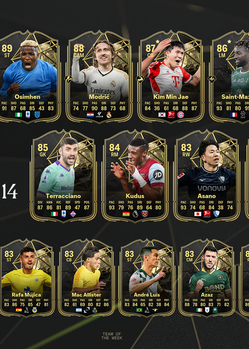 EA FC 24 TOTW 14 including Osimhen, Modric & Varane