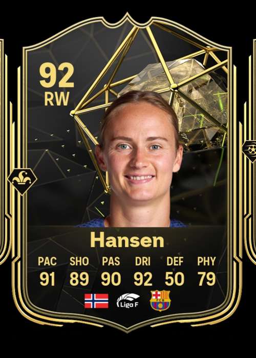 All EA FC 24 TOTW 20, from Hansen to Sørloth