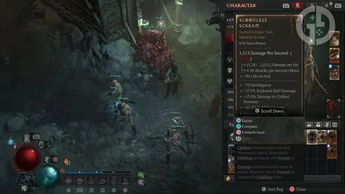 Diablo 4 uber unique