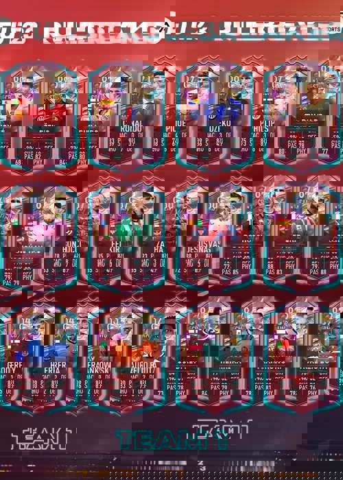 FIFA 23 Rulebreakers Team 1: All Confirmed Players