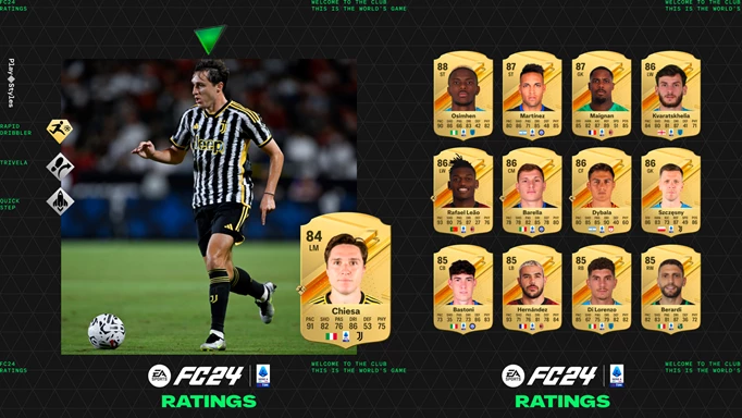 Image of the highest rated Serie A players in EA FC 24 and Federico Chiesa