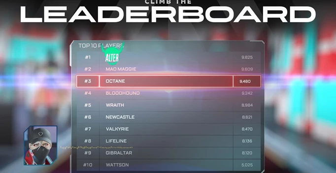 An example of what the leaderboard looks like in Apex Rumble.