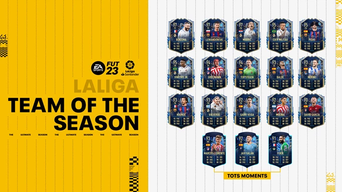 Key art showing the FIFA 23 LaLiga TOTS players and cards