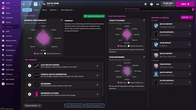 Football Manager 2022 review: Data hub