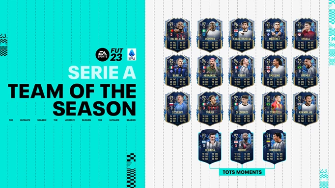 Key art of the FIFA 23 Serie A TOTS players
