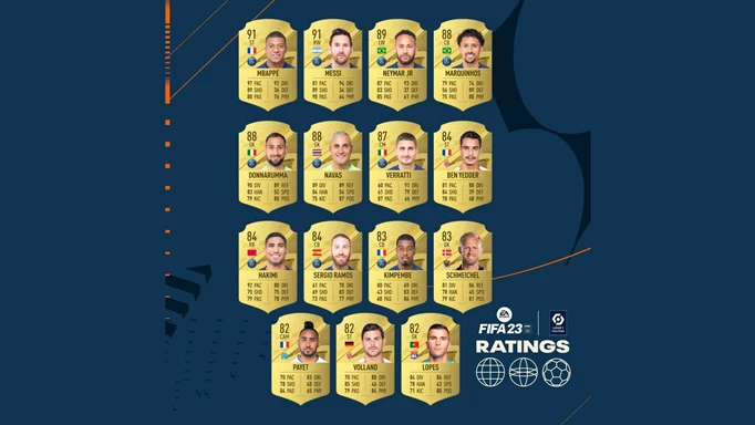 FIFA 23 Ligue 1 Top 25 Player Ratings List